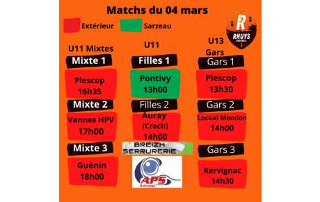 Les matchs du 04 mars