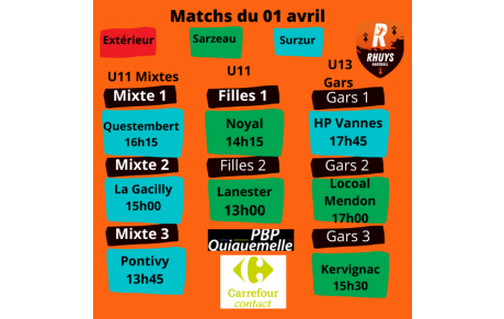 Matchs du 01 avril