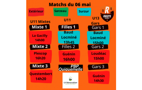 Les matchs du 06 mai