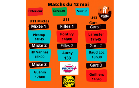 Les matchs du 12 mai